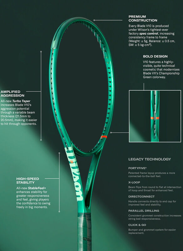 TELAIO BLADE 98 V10, - GREEN, medium